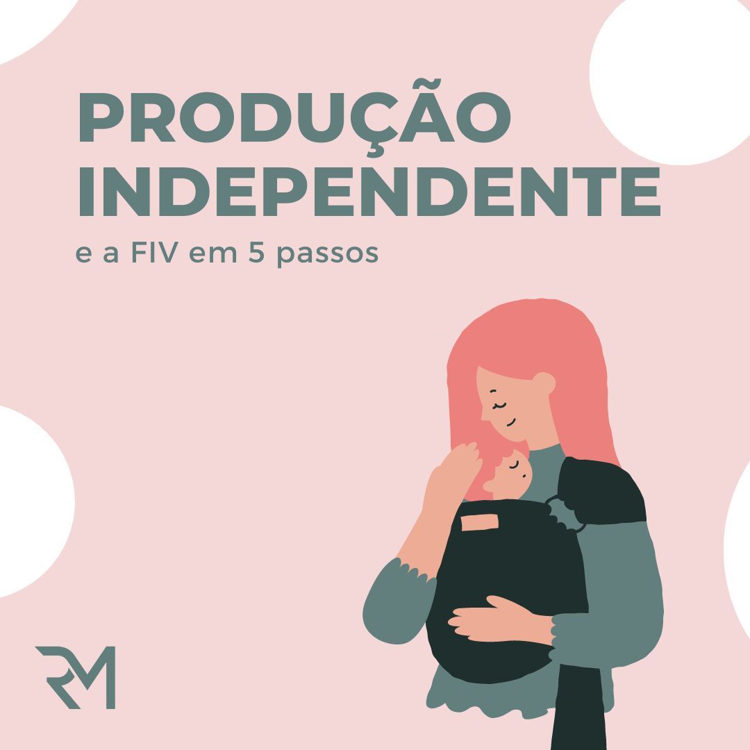 producao independente