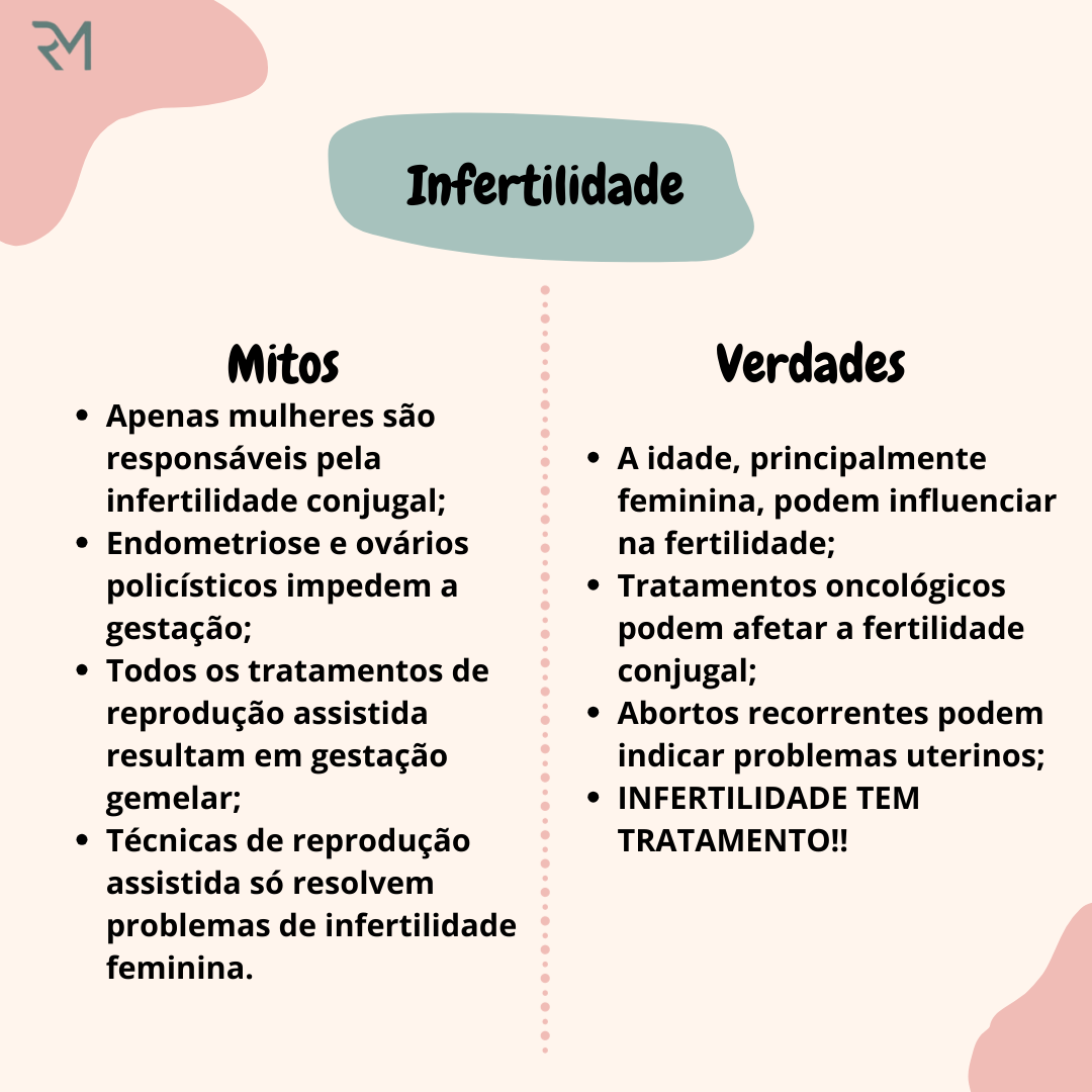 Infertilidade: mitos x verdades