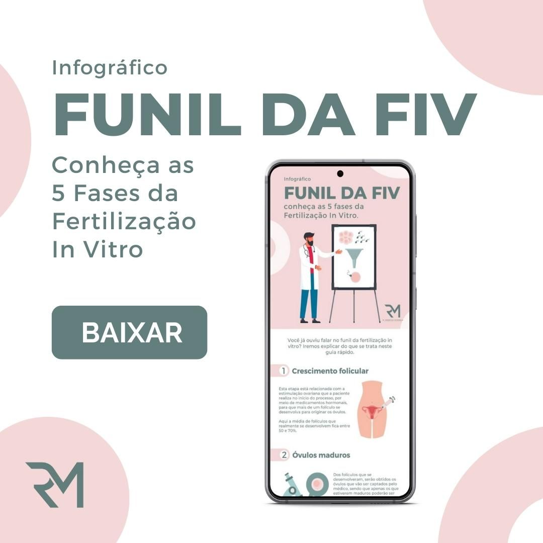 Funil da FIV